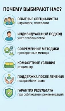 Инфографика преимущества лечения наркомании у нас